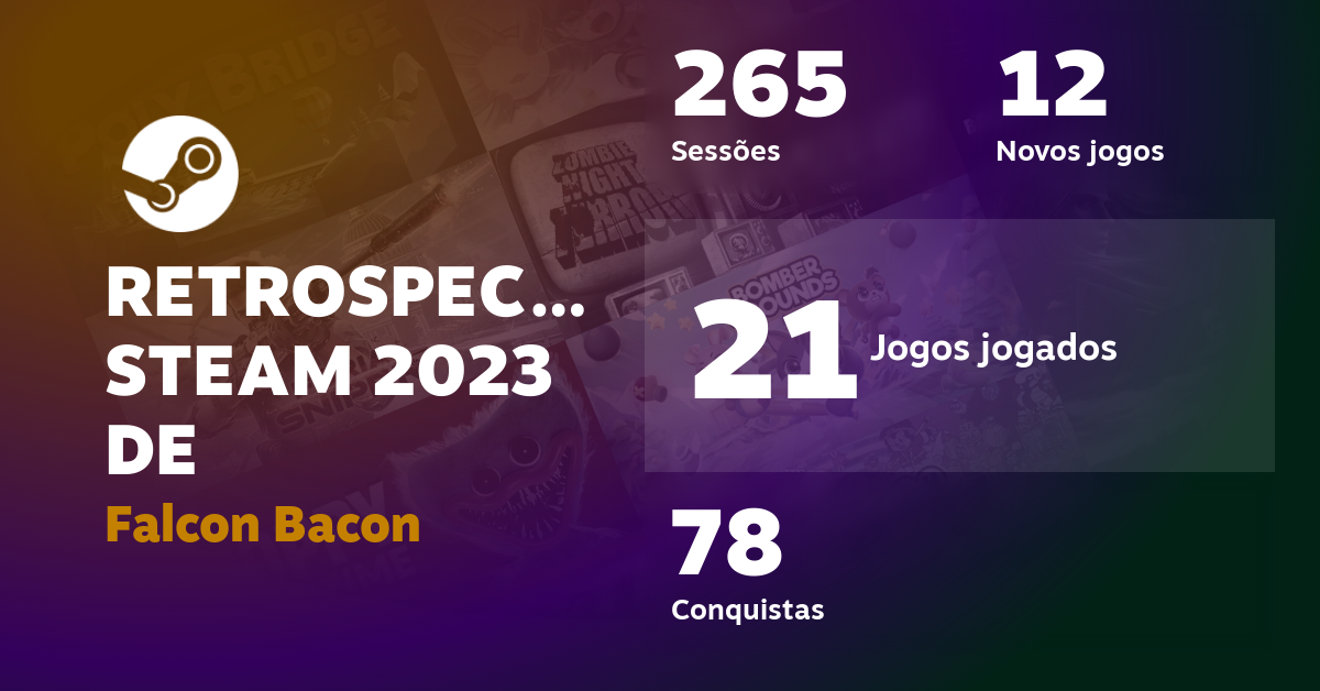 Retrospectiva Steam 2023